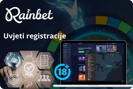 Uvjeti registracije na Rainbet, informacije potrebne za kreiranje računa