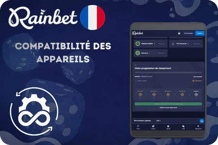Rainbet App Casino Compatibilité des appareils
