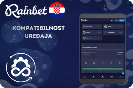 Rainbet App Casino Kompatibilnost uređaja