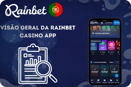 Rainbet App Casino Visão geral